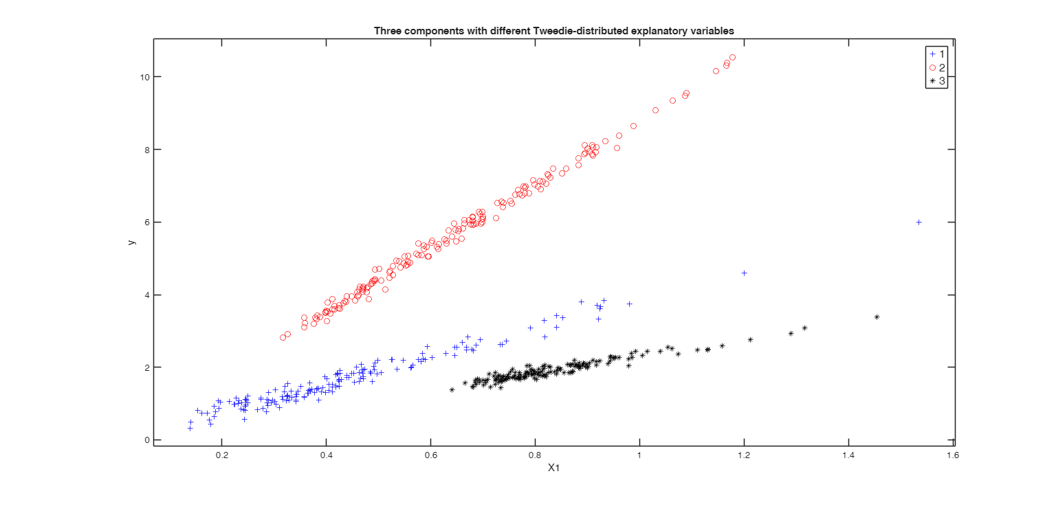 Click here for the graphical output of this example (link to Ro.S.A. website)